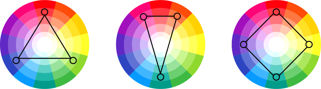 Farebné schémy - ako kombinovať farby na webe? - Online marketing a tvorba webov - AJAS.sk